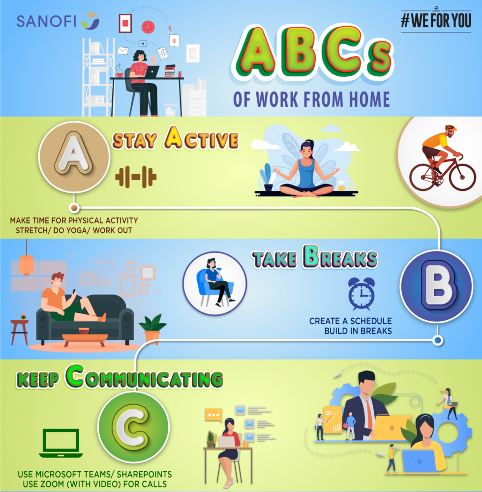 ABCs of WFH Tips series – SANOFI