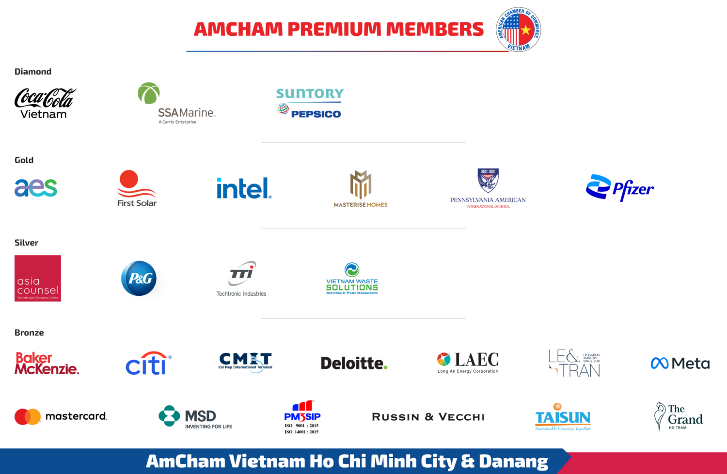 amcham-signature-2024-1 image